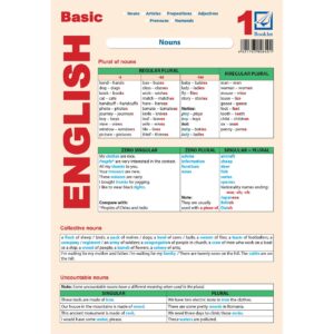 en095 Basic English 1