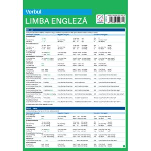 enp33 Pliant - Verbul în limba engleză