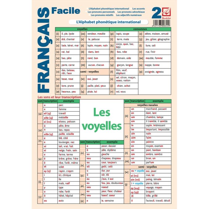 fr063 Français facile 2