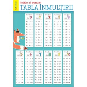 pr090 Pliant tabla înmulțirii și împărțirea