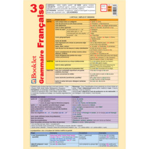 frp19 Pliant Grammaire Française 3